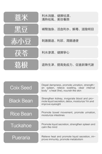 Coix Seed Beans Tea - 黑豆赤小豆薏米茶 - Image 3