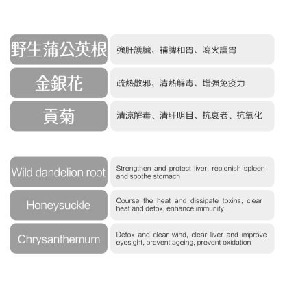 Liver Detox Tea
 - 清肝解毒茶 - Image 4