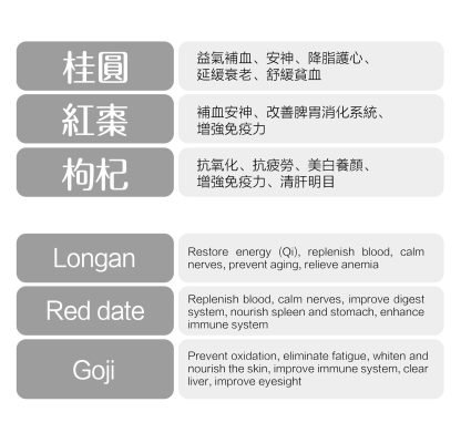 Longan Red Date Tea - 桂圓紅棗茶 - Image 3
