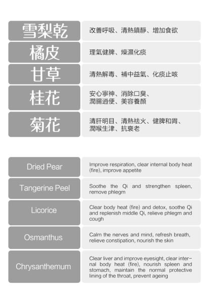 Osmanthus Pear Tea - 桂花雪梨茶 - Image 3