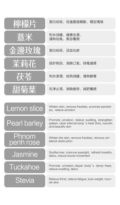 Whitening and Dampness Dispelling Tea - 美白祛濕茶 - Image 3